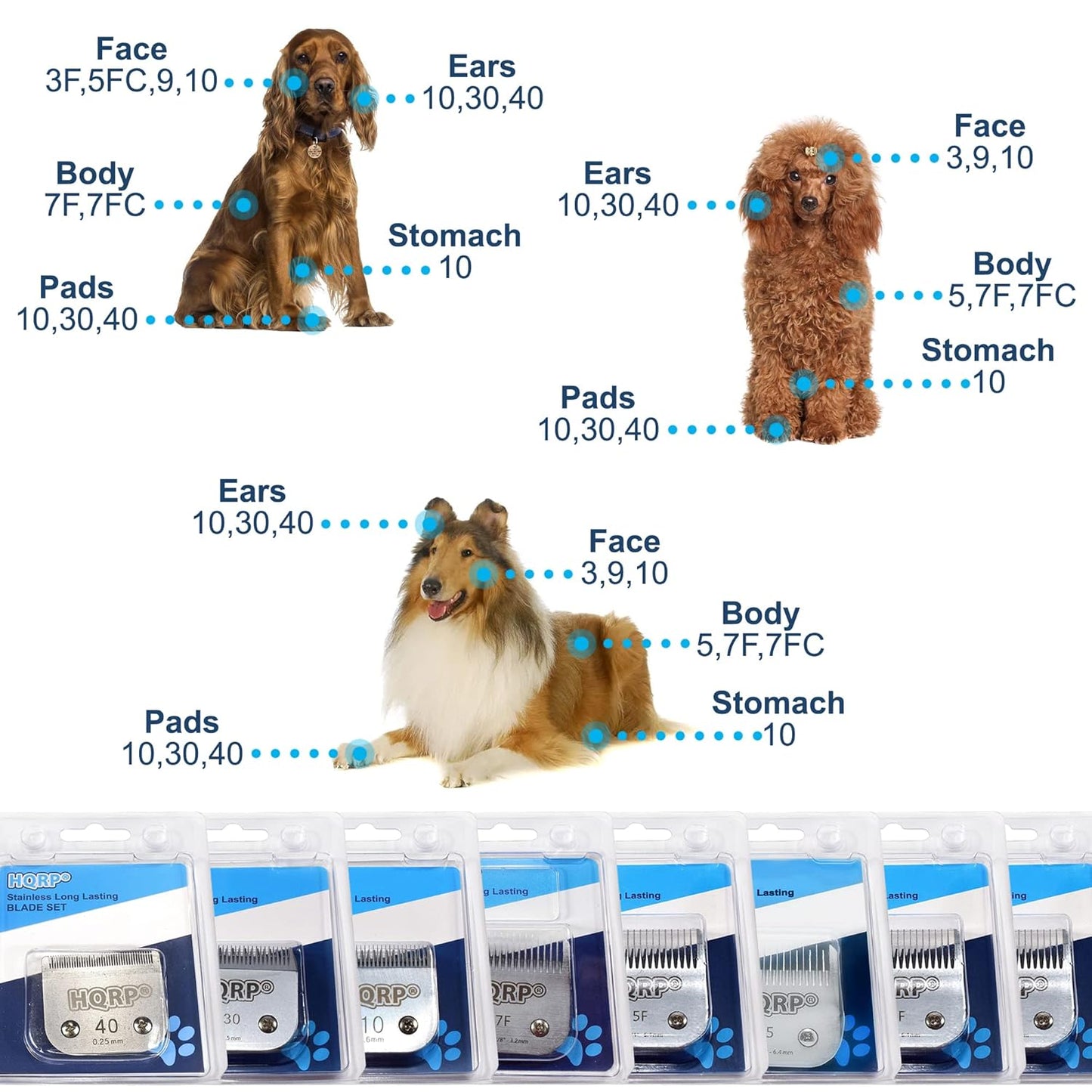 Size-5Fc Animal Clipper Blade Compatible with Andis 64071, AG, AGC, AGP, AGRC, AGCL, AGR+, AGRV, MBG, SMC Pet Grooming