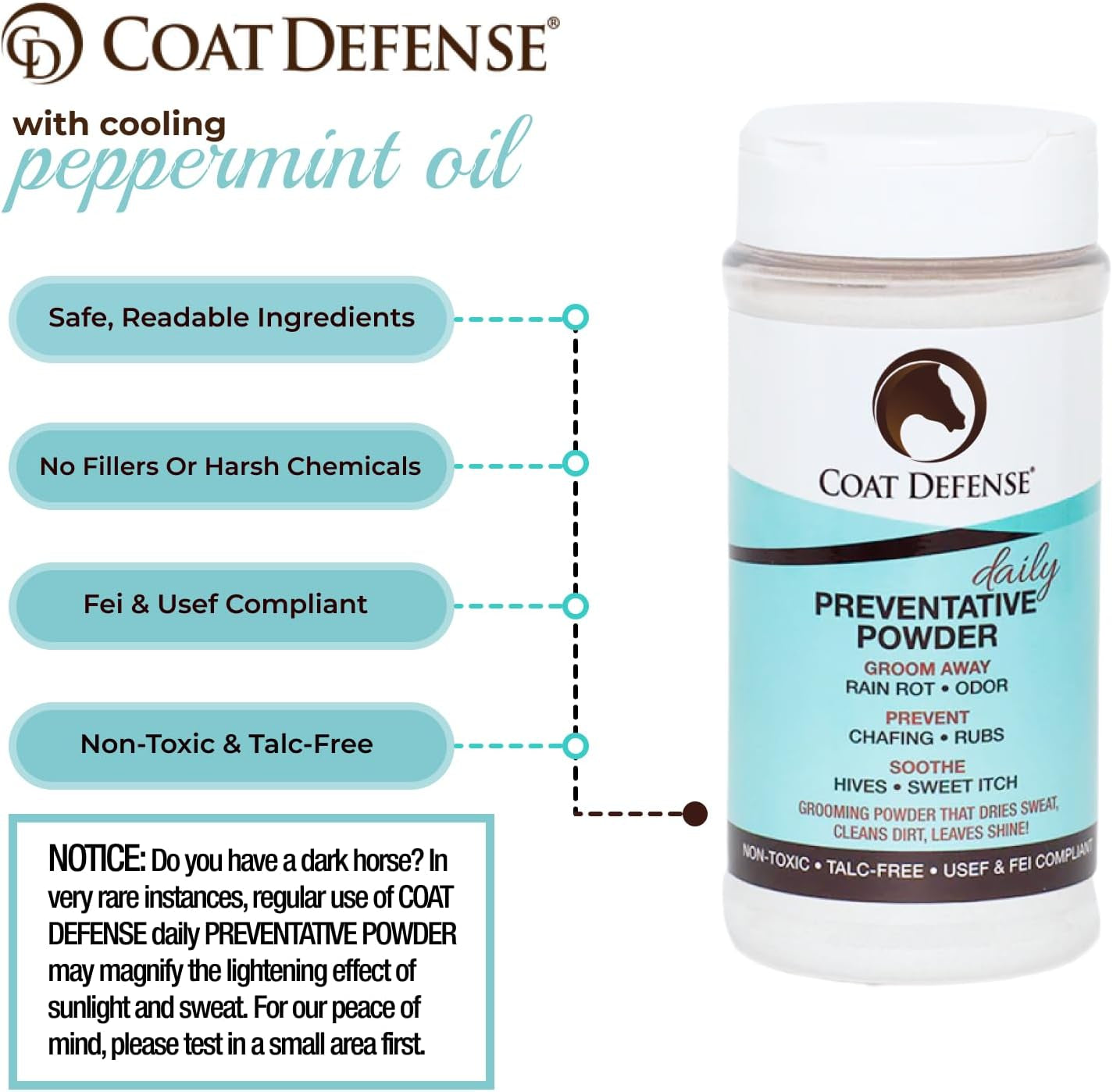 Daily Grooming Powder for Horses | Dry Shampoo with Natural Ingredients | 64 Oz Formula for Fresh, Healthy-Looking Coat