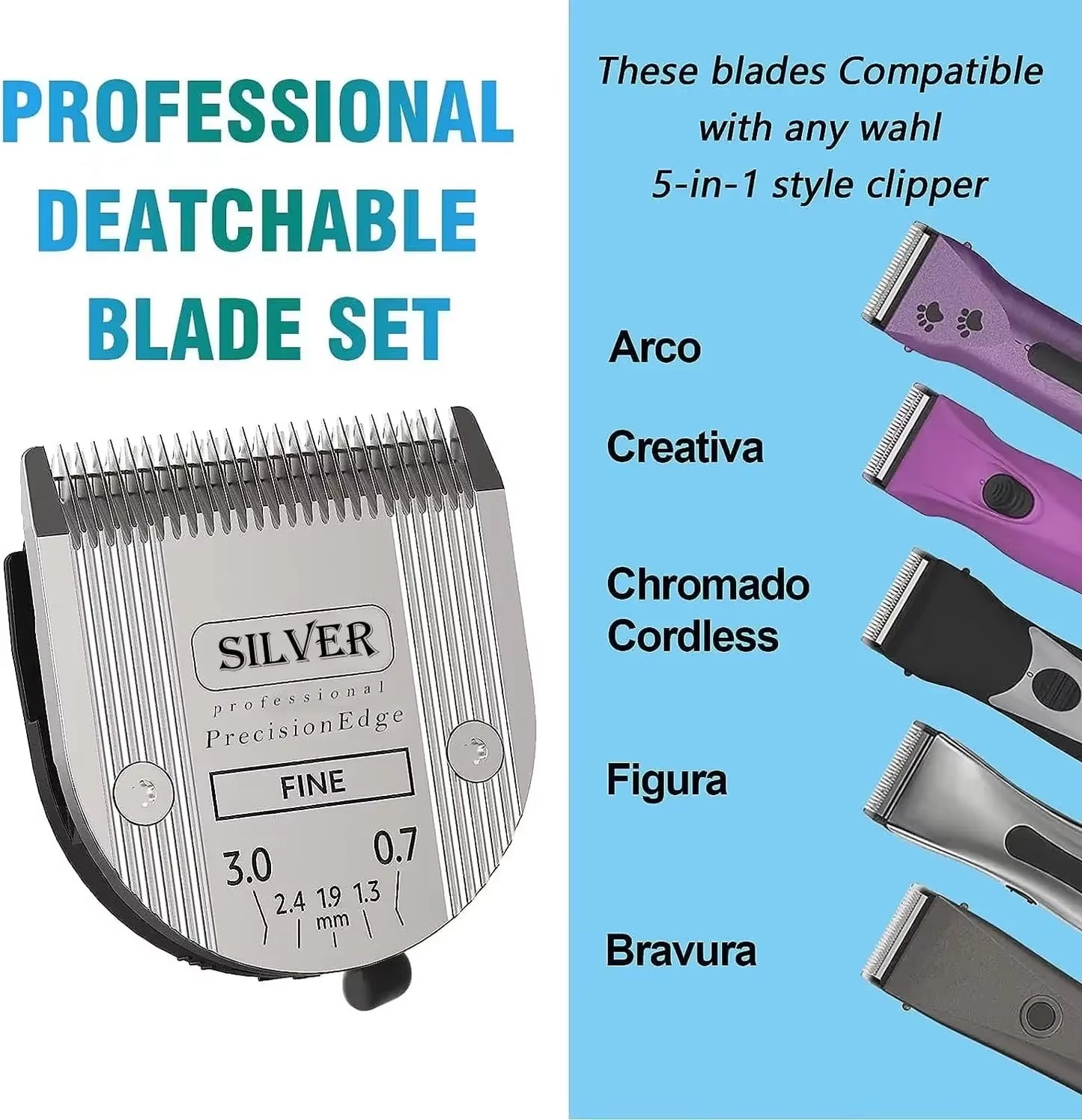 For Wahl Professional Animal 5In1 Clippers Blade Arcos,Bravura,Chromado,Creativa,Figura Motion,Grooming for Dog Pet Cats