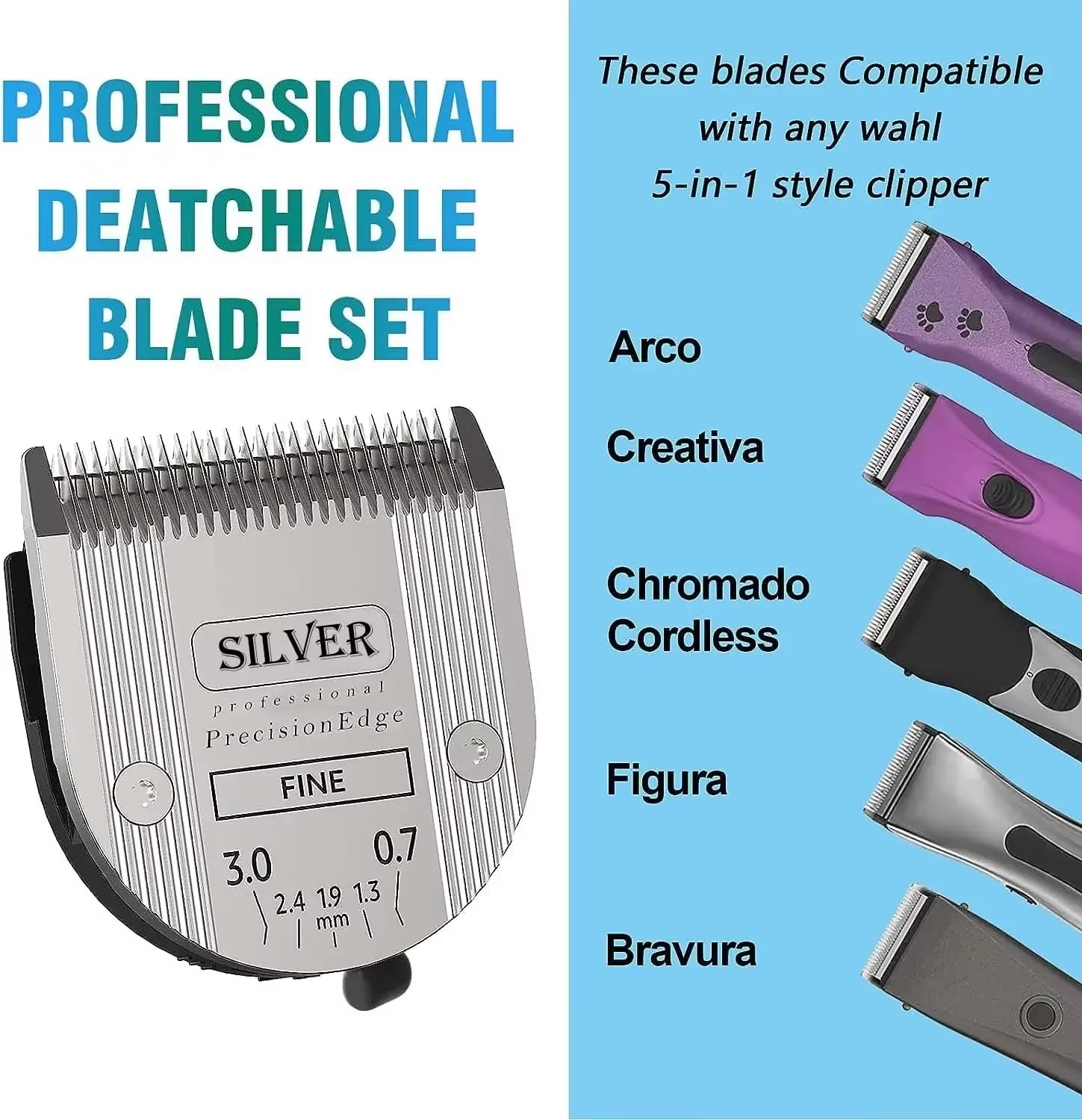 For Wahl Professional Animal 5In1 Clippers Blade Arcos,Bravura,Chromado,Creativa,Figura Motion,Grooming for Dog Pet Cats