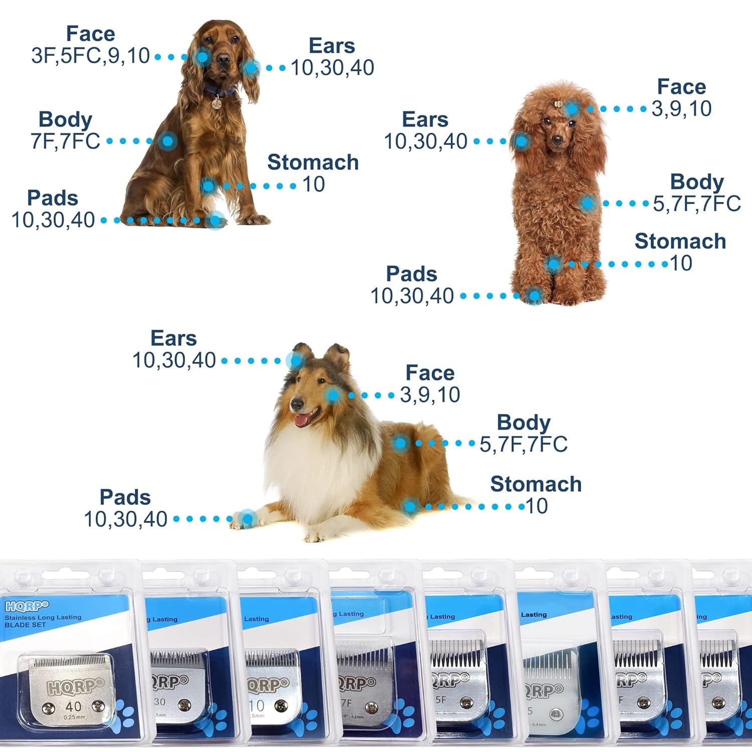 Size-5Fc Animal Clipper Blade Compatible with Andis 64071, AG, AGC, AGP, AGRC, AGCL, AGR+, AGRV, MBG, SMC Pet Grooming