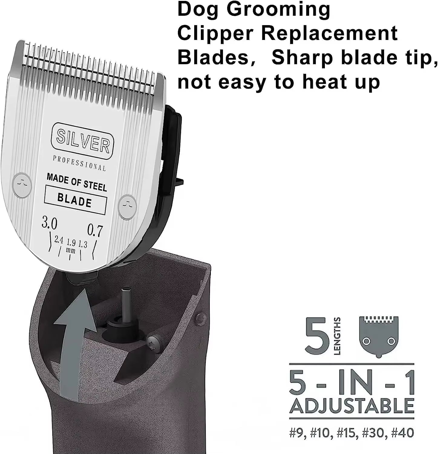 For Wahl Professional Animal 5In1 Clippers Blade Arcos,Bravura,Chromado,Creativa,Figura Motion,Grooming for Dog Pet Cats
