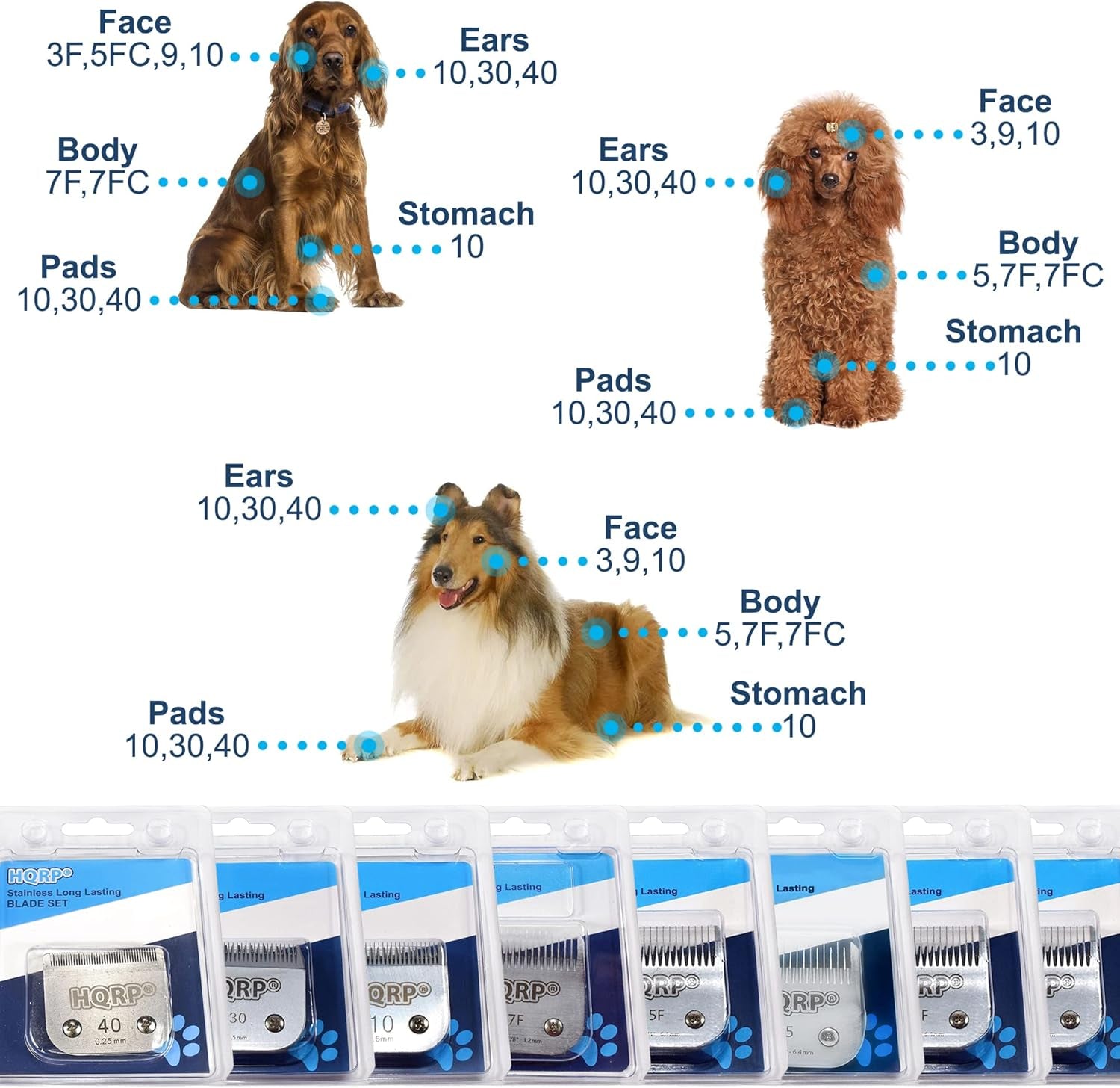 Size-10 Animal Clipper Blade Compatible with Wahl KM Series KM-1 KM-2 KM-5 KM-10 Proficient Rapid-Fire Storm Storm-Ii Pet Grooming